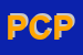 Logo di POLISPORTIVA CASOTTO PESCATORI-VOLTINA