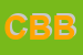 Logo di CENTRO BENESSERE BEATRICE