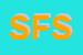Logo di STEFANI FLLI SDF