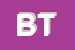 Logo di BARTOLOMEI TOMMASO -PNEUMAR-