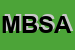 Logo di MARSILIANA BITUMI SOCIETA-A RESPONSABILITA-LIMITATA