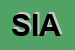 Logo di SIAE