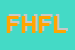 Logo di FRIGGINO HI -FI DI LOFFREDO GABRIELE