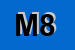Logo di MIDA 85