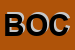 Logo di BOCCADORO (SNC)