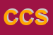 Logo di CORSO-S CLUB SRL