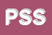 Logo di PUNTO DI SCOTTA SRL