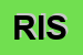 Logo di RISPOLI