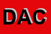 Logo di DACONEA