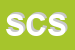 Logo di SOCIETA COSA SRL