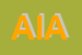 Logo di ALVERAN INFISSI ALLUMINIO