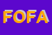 Logo di FIGUCCIA -OTTICA DI FIGUCCIA ALFREDO e C SNC