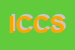 Logo di INTIMO DI CIARULLI e C SNC