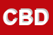 Logo di CAMPING BOCCHE D-ALBEGNA