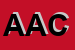 Logo di ACOTUR - AGVIAGGI CORMORANO