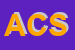 Logo di ALOCCI E CARRARA SNC