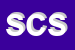 Logo di SOCCOOPLA COSTA SRL