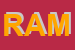 Logo di RAMA (SPA)