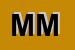 Logo di MOSCI MASSIMO
