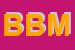 Logo di BM BARTALUCCI e MONTEGROSSI