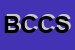 Logo di BANCA DI CREDITO COOPERATIVO SOVICILLE CRAS SOC COO RL