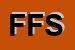 Logo di FINOCCHI e FABBRESCHI SDF