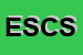 Logo di ETRUSCA SERVICES e CONSULTING SRL