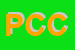 Logo di PARRUCCHIERA CAMPINOTI CHIARA