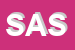 Logo di SASO (SRL)