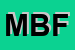 Logo di MBSPORT DI BIONDI FEDERICO