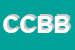 Logo di CARLUCCI CRISTIANA B e B L-ARCOBALENO