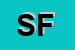 Logo di SERENA FRANCESCO
