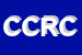 Logo di CEROGIA' DI CECCARANI ROBERTO E C SAS