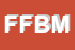 Logo di FBM FORNACI BRIZIARELLI MARSCIANO (SPA)