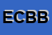 Logo di ETRUSCA COSTRUZIONI B E B SRL