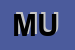 Logo di MINCIARONI UGO