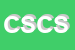 Logo di CIOCCOLONI SANTE e C SNC