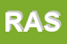 Logo di RASPA