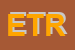 Logo di ELETTRODOMESTICI TANCI RENATO