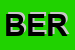 Logo di BERRETTA (SNC)