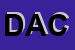 Logo di DACA