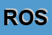 Logo di ROSSI