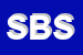 Logo di SOUVENIRS BALDUCCI SRL