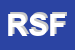 Logo di RISTORANTE S FRANCESCO
