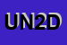 Logo di USL N 2 DELL-UMBRIA
