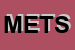 Logo di MEADDLE EAST TEXTILES SRL METEX