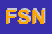 Logo di FONDAZIONE SORELLA NATURA