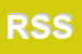 Logo di ROSSI e SALUCCI SNC
