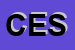 Logo di CESVOL