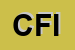 Logo di CENTRO DI FORMAZIONE IRC